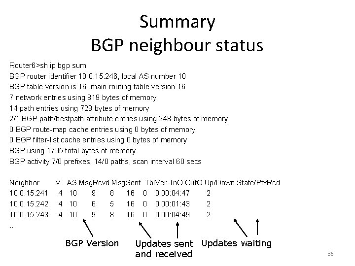 Summary BGP neighbour status Router 6>sh ip bgp sum BGP router identifier 10. 0.