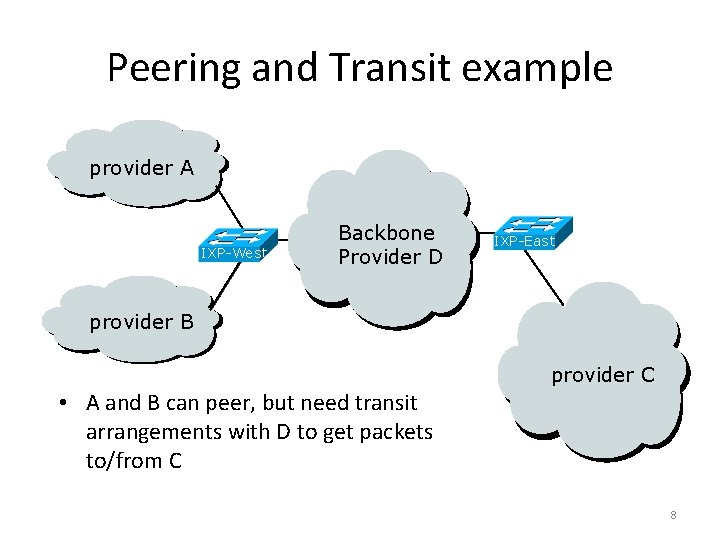 Peering and Transit example provider A IXP-West Backbone Provider D IXP-East provider B provider Peering and Transit example provider A IXP-West Backbone Provider D IXP-East provider B provider