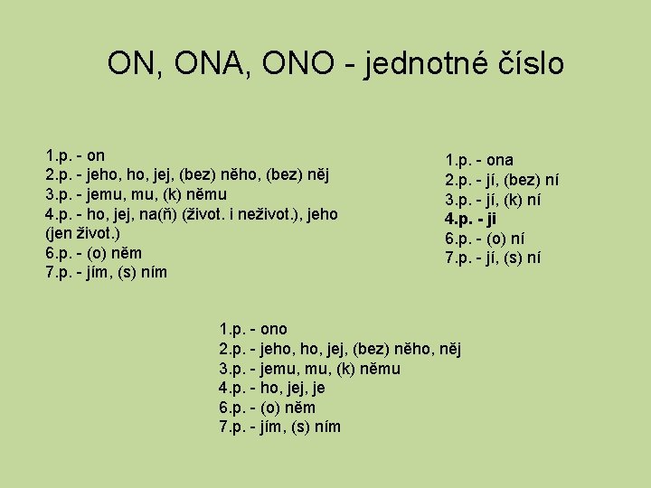 ON, ONA, ONO - jednotné číslo 1. p. - on 2. p. - jeho,