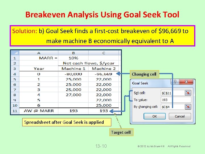 Breakeven Analysis Using Goal Seek Tool Solution: b) Goal Seek finds a first-cost breakeven