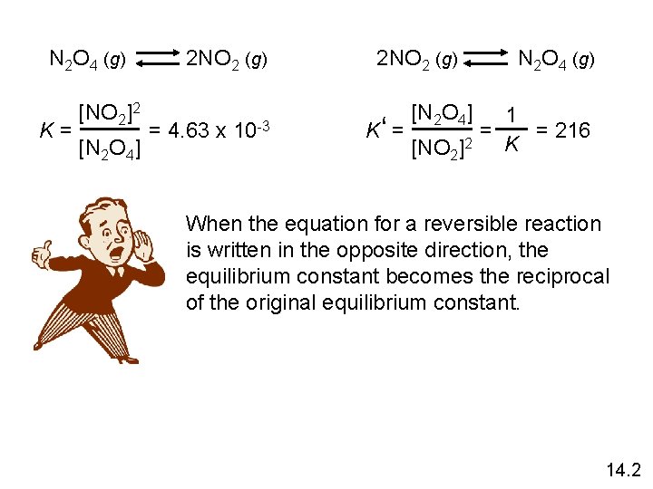 N 2 O 4 (g) 2 NO 2 (g) K = [NO 2]2 [N