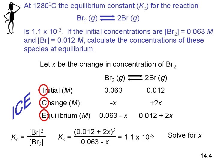 At 12800 C the equilibrium constant (Kc) for the reaction Br 2 (g) 2