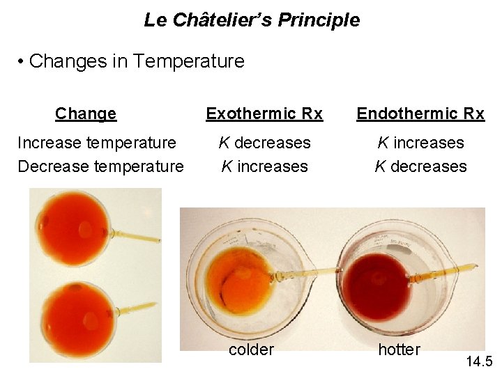 Le Châtelier’s Principle • Changes in Temperature Change Increase temperature Decrease temperature Exothermic Rx