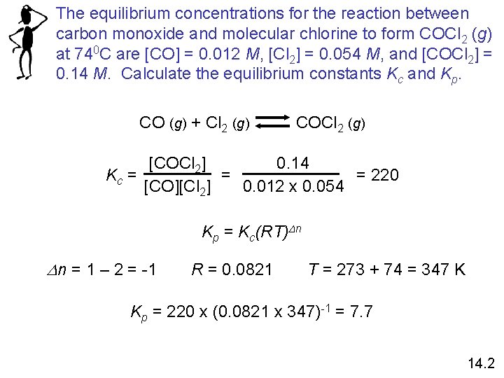 The equilibrium concentrations for the reaction between carbon monoxide and molecular chlorine to form