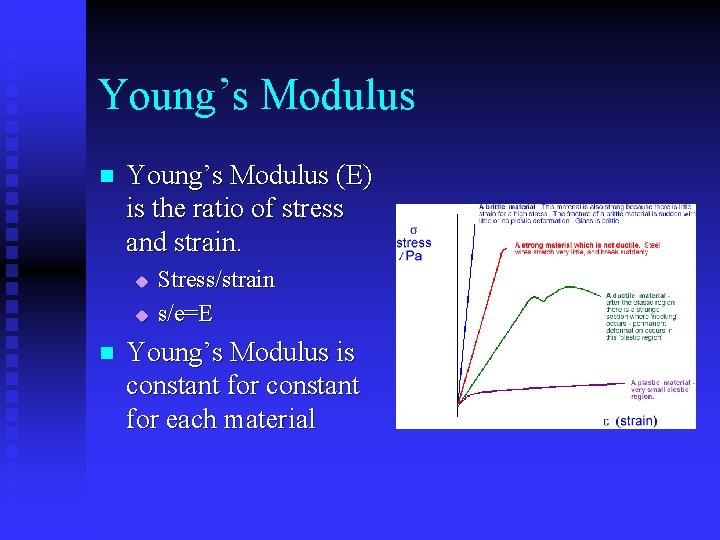 Young’s Modulus n Young’s Modulus (E) is the ratio of stress and strain. u