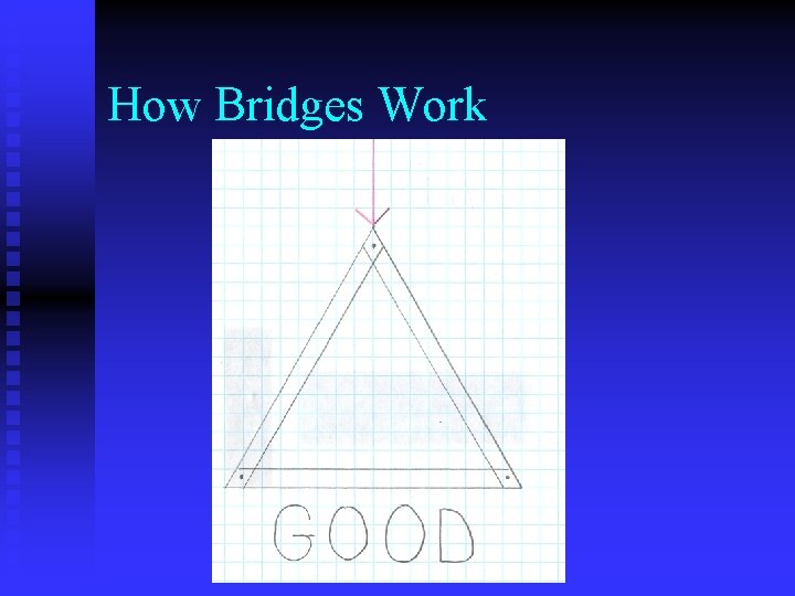 How Bridges Work 