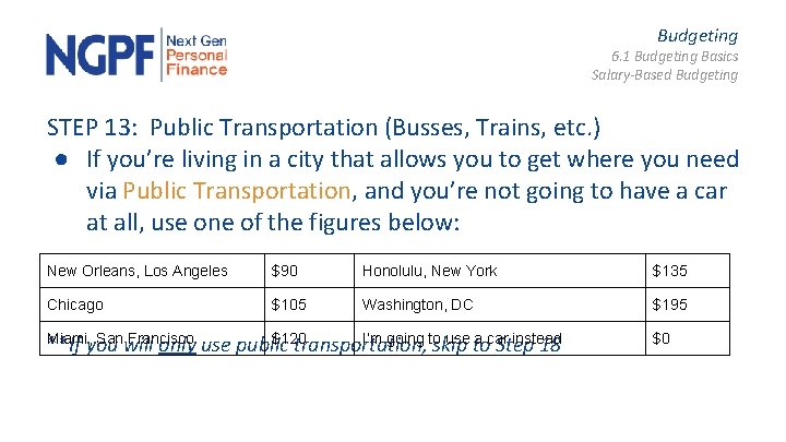 Budgeting 6. 1 Budgeting Basics Salary-Based Budgeting STEP 13: Public Transportation (Busses, Trains, etc.