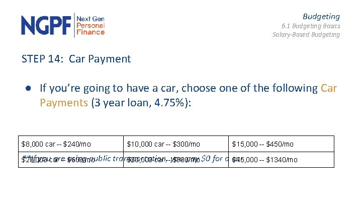 Budgeting 6. 1 Budgeting Basics Salary-Based Budgeting STEP 14: Car Payment ● If you’re