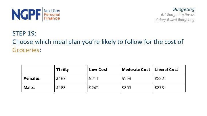 Budgeting 6. 1 Budgeting Basics Salary-Based Budgeting STEP 19: Choose which meal plan you’re