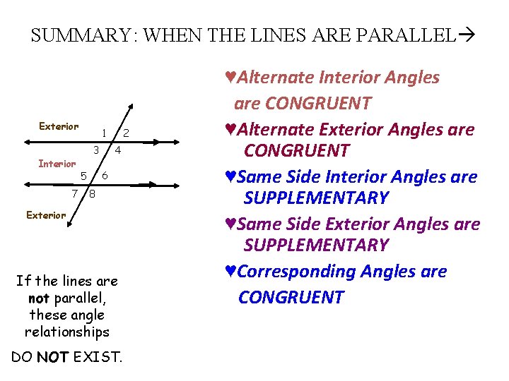 SUMMARY: WHEN THE LINES ARE PARALLEL Exterior Interior 7 1 3 2 4 6