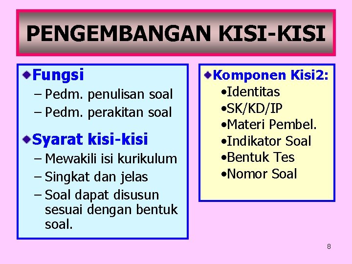 PENGEMBANGAN KISI-KISI Fungsi – Pedm. penulisan soal – Pedm. perakitan soal Syarat kisi-kisi –