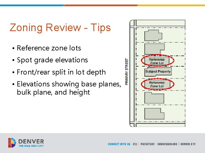 Zoning Review - Tips • Reference zone lots • Spot grade elevations • Front/rear