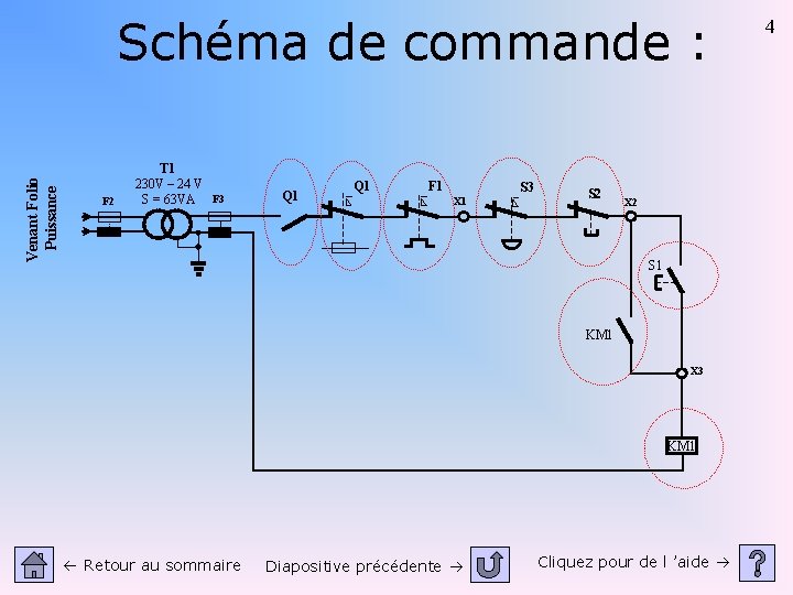 Venant Folio Puissance Schéma de commande : F 2 T 1 230 V –