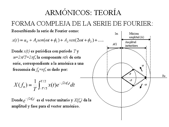 ARMÓNICOS: TEORÍA FORMA COMPLEJA DE LA SERIE DE FOURIER: Reescribiendo la serie de Fourier