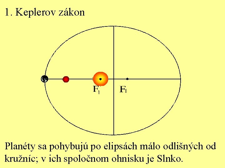 1. Keplerov zákon Planéty sa pohybujú po elipsách málo odlišných od kružníc; v ich