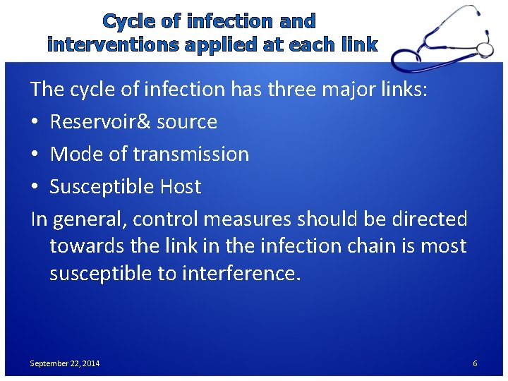 Cycle of infection and interventions applied at each link The cycle of infection has