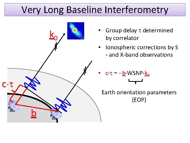 Very Long Baseline Interferometry k 0 • Group delay determined by correlator • Ionospheric