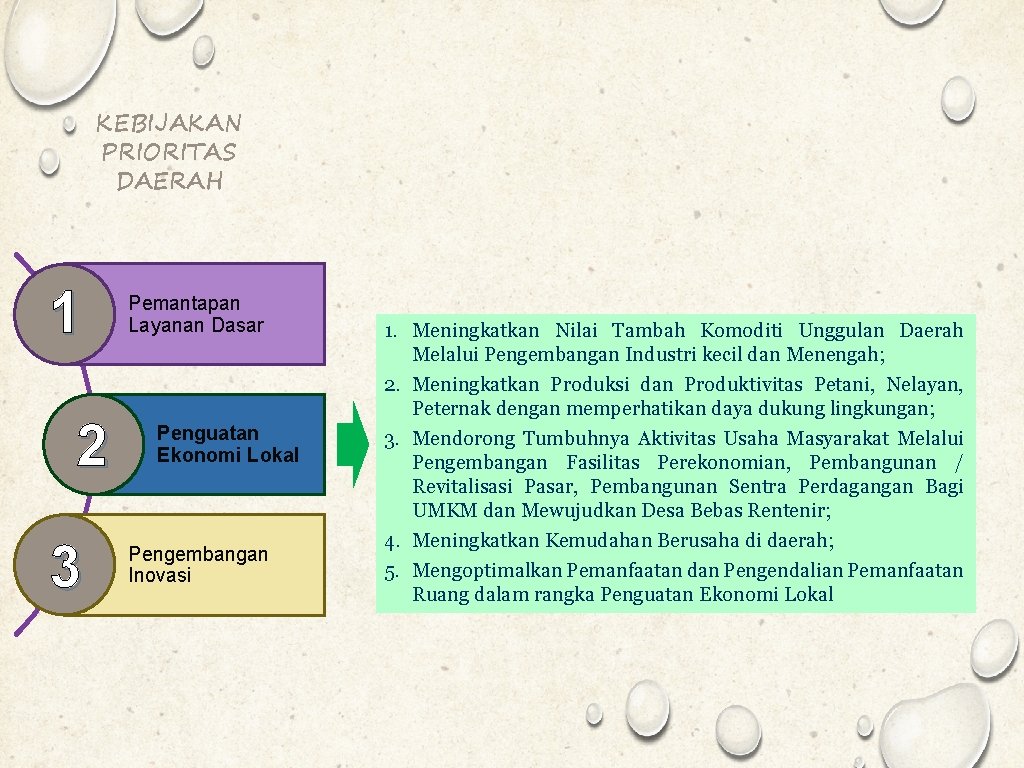 KEBIJAKAN PRIORITAS DAERAH 1 2 3 Pemantapan Layanan Dasar Penguatan Ekonomi Lokal Pengembangan Inovasi