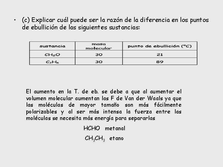  • (c) Explicar cuál puede ser la razón de la diferencia en los