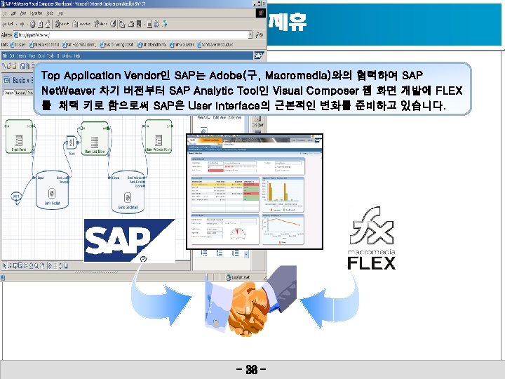 붙임 #3, SAP Flex 전략적 제휴 Top Application Vendor인 SAP는 Adobe(구, Macromedia)와의 협력하여 SAP