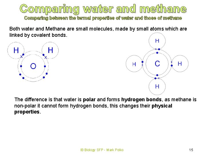 Comparing water and methane Comparing between the termal properties of water and those of