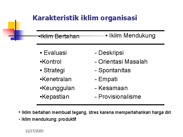 Karakteristik iklim organisasi • Iklim Bertahan • Evaluasi • Kontrol • Strategi • Kenetralan