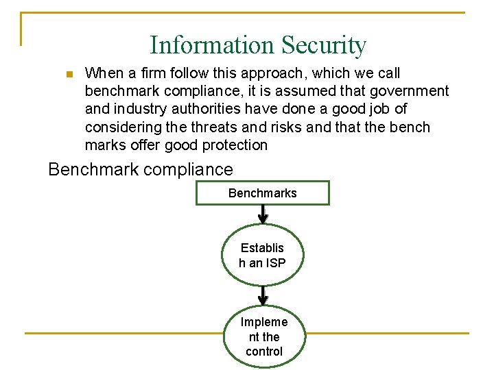 Information Security n When a firm follow this approach, which we call benchmark compliance,