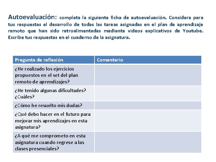 Autoevaluación: completa la siguiente ficha de autoevaluación. Considera para tus respuestas el desarrollo de