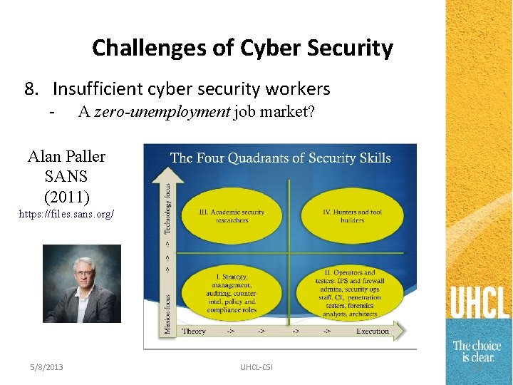Challenges of Cyber Security 8. Insufficient cyber security workers - A zero-unemployment job market?