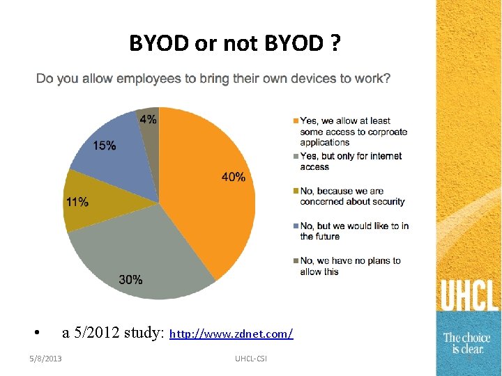 BYOD or not BYOD ? • 5/8/2013 a 5/2012 study: http: //www. zdnet. com/