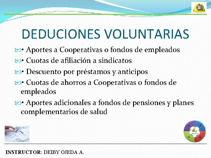 DEDUCIONES VOLUNTARIAS • Aportes a Cooperativas o fondos de empleados • Cuotas de afiliación