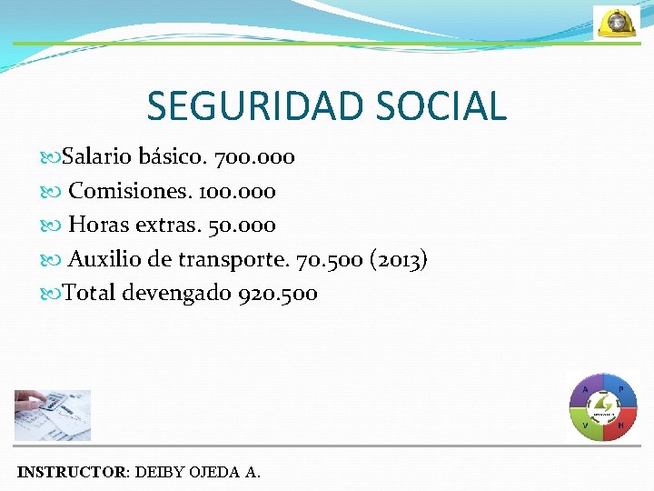 SEGURIDAD SOCIAL Salario básico. 700. 000 Comisiones. 100. 000 Horas extras. 50. 000 Auxilio