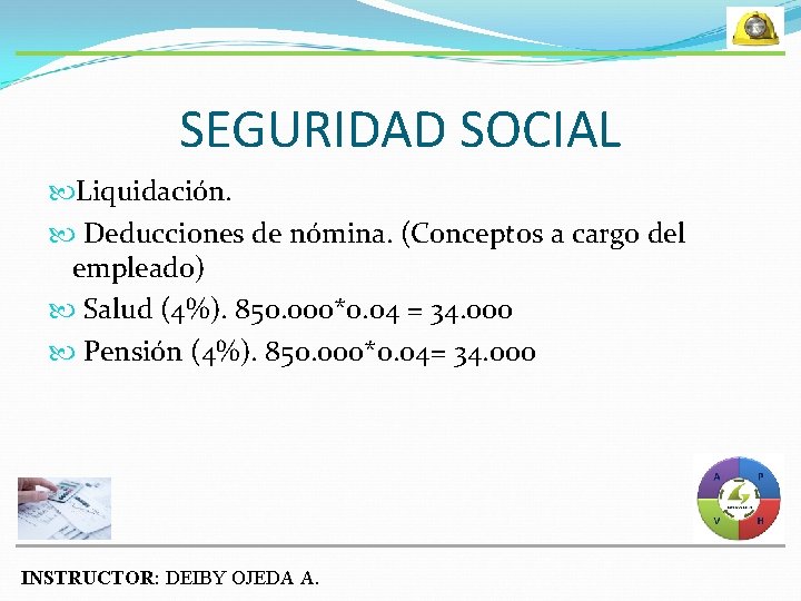 SEGURIDAD SOCIAL Liquidación. Deducciones de nómina. (Conceptos a cargo del empleado) Salud (4%). 850.