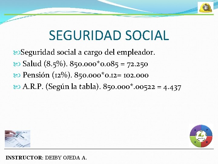 SEGURIDAD SOCIAL Seguridad social a cargo del empleador. Salud (8. 5%). 850. 000*0. 085