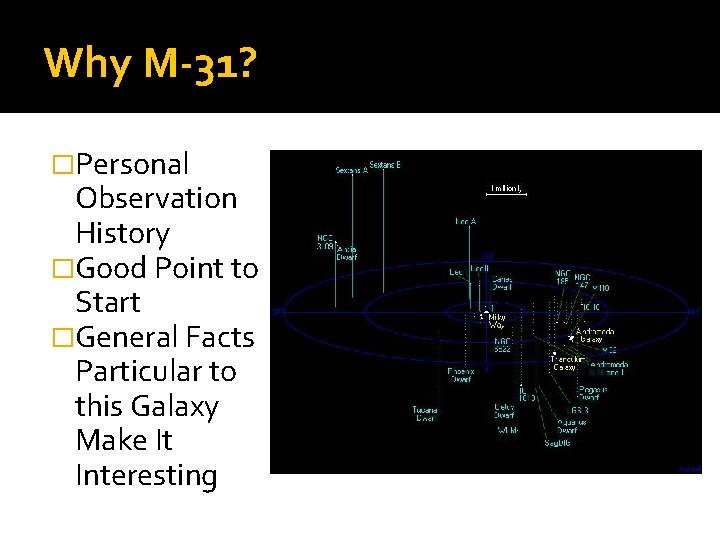 Why M-31? �Personal Observation History �Good Point to Start �General Facts Particular to this