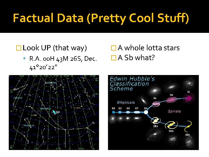 Factual Data (Pretty Cool Stuff) � Look UP (that way) R. A. 00 H