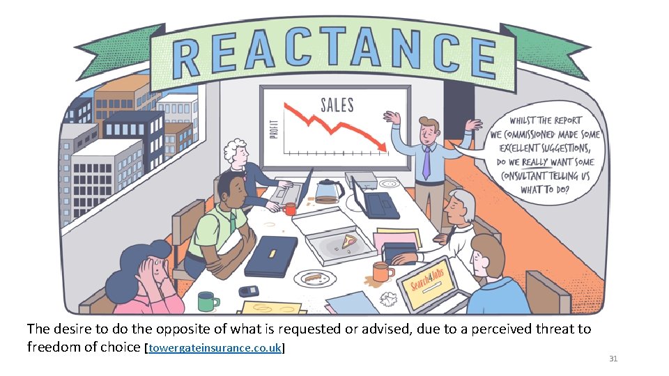 The desire to do the opposite of what is requested or advised, due to