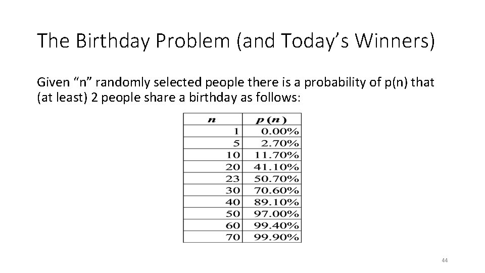 The Birthday Problem (and Today’s Winners) Given “n” randomly selected people there is a