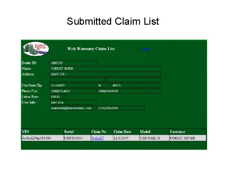 Submitted Claim List 