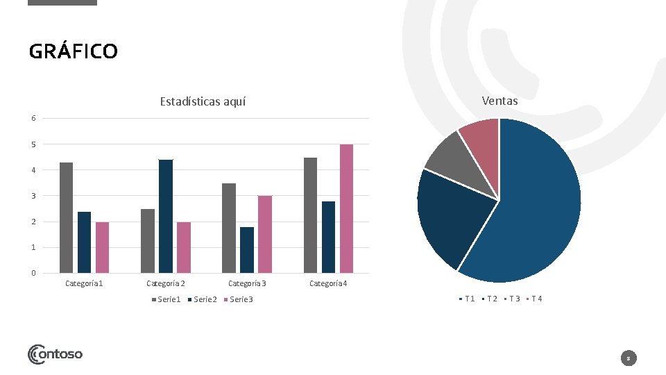 GRÁFICO Ventas Estadísticas aquí 6 5 4 3 2 1 0 Categoría 1 Categoría