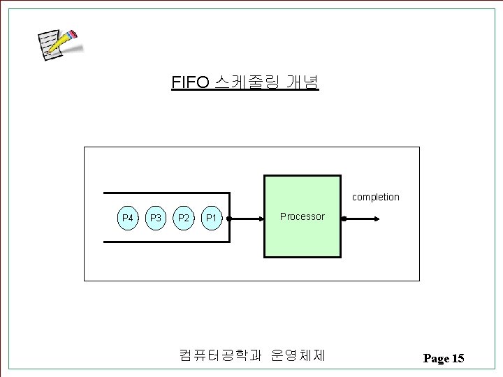 FIFO 스케줄링 개념 completion P 4 P 3 P 2 P 1 Processor 컴퓨터공학과