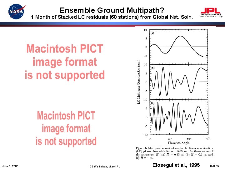 Ensemble Ground Multipath? 1 Month of Stacked LC residuals (60 stations) from Global Net.