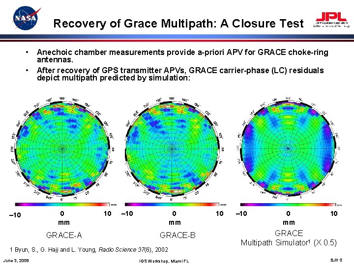 Recovery of Grace Multipath: A Closure Test • • – 10 Anechoic chamber measurements