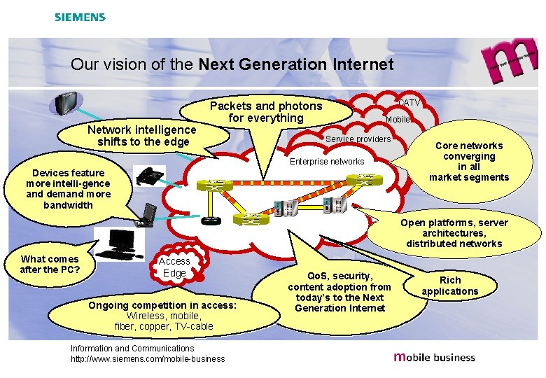 Our vision of the Next Generation Internet Network intelligence shifts to the edge CATV