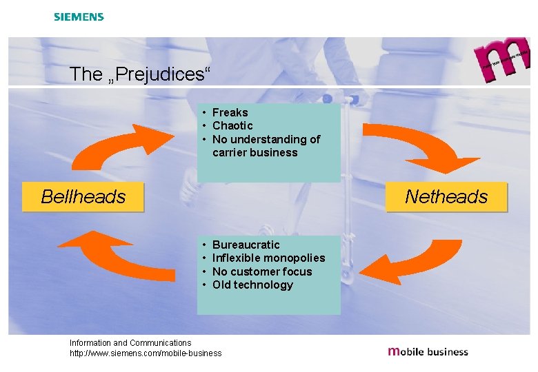 The „Prejudices“ • Freaks • Chaotic • No understanding of carrier business Bellheads Netheads