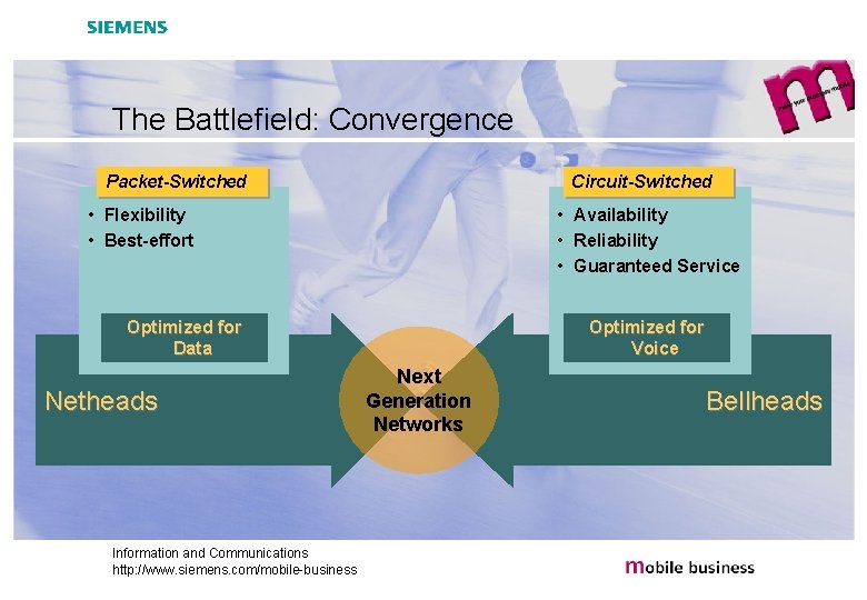 The Battlefield: Convergence Packet-Switched Circuit-Switched • Flexibility • Best-effort • Availability • Reliability •