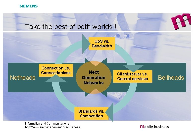 Take the best of both worlds ! Qo. S vs. Bandwidth Netheads Connection vs.