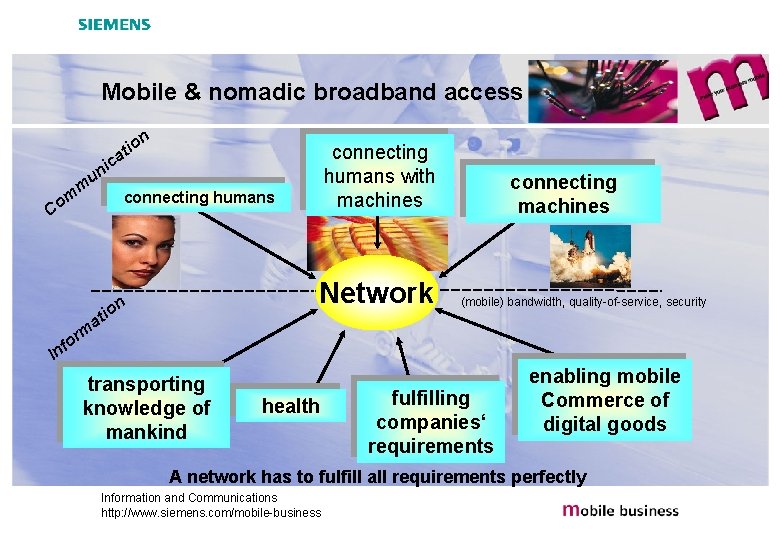 Mobile & nomadic broadband access n it o m m o C connecting humans