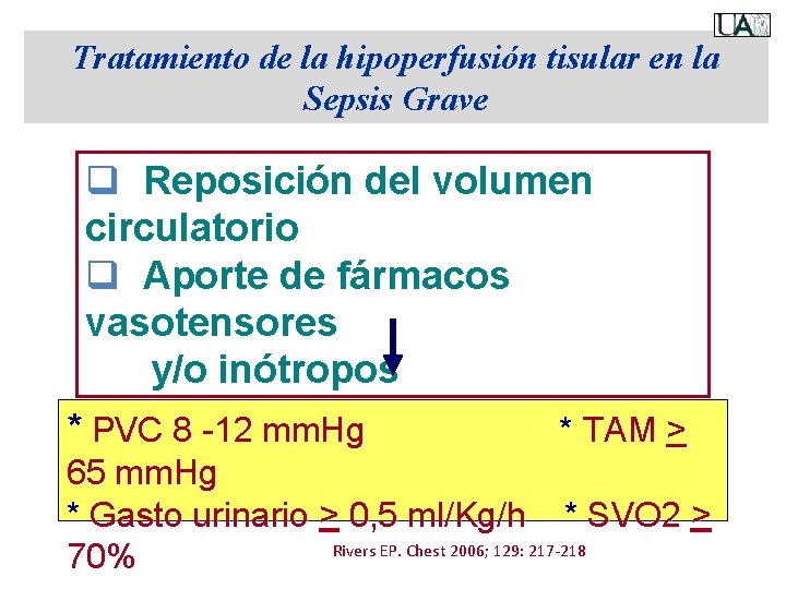 Tratamiento de la hipoperfusión tisular en la Sepsis Grave q Reposición del volumen circulatorio