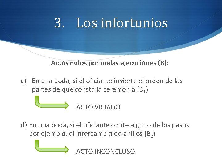 3. Los infortunios Actos nulos por malas ejecuciones (B): c) En una boda, si